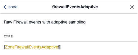 firewallEventsAdaptive definition