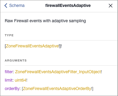 GraphiQL parameters