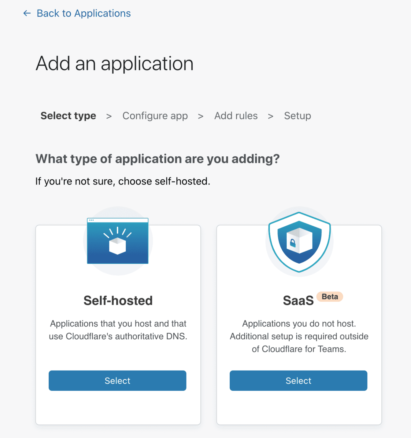 Applications Page