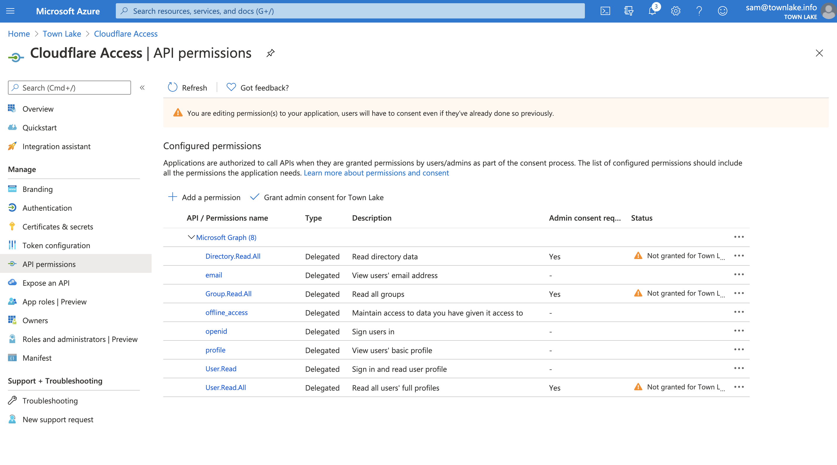 Azure AD API Permissions