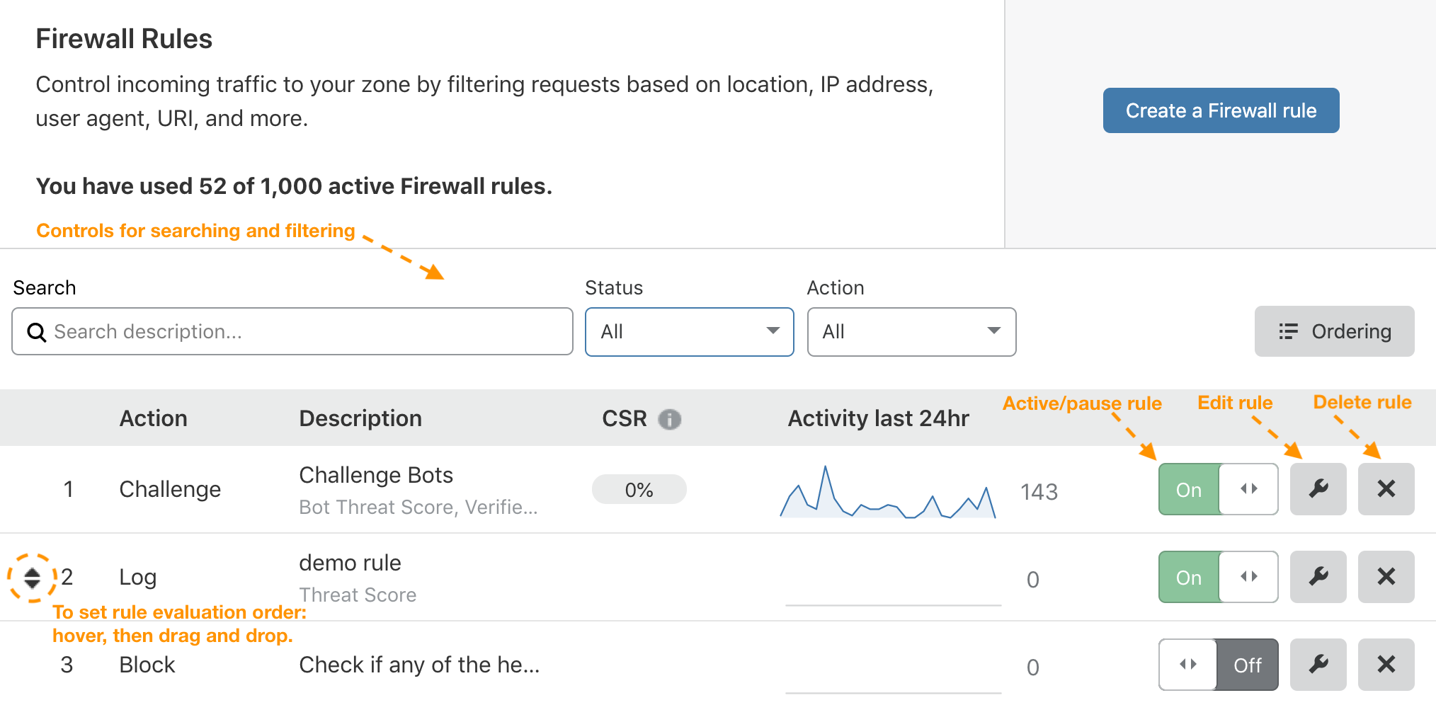 Firewall rules panel