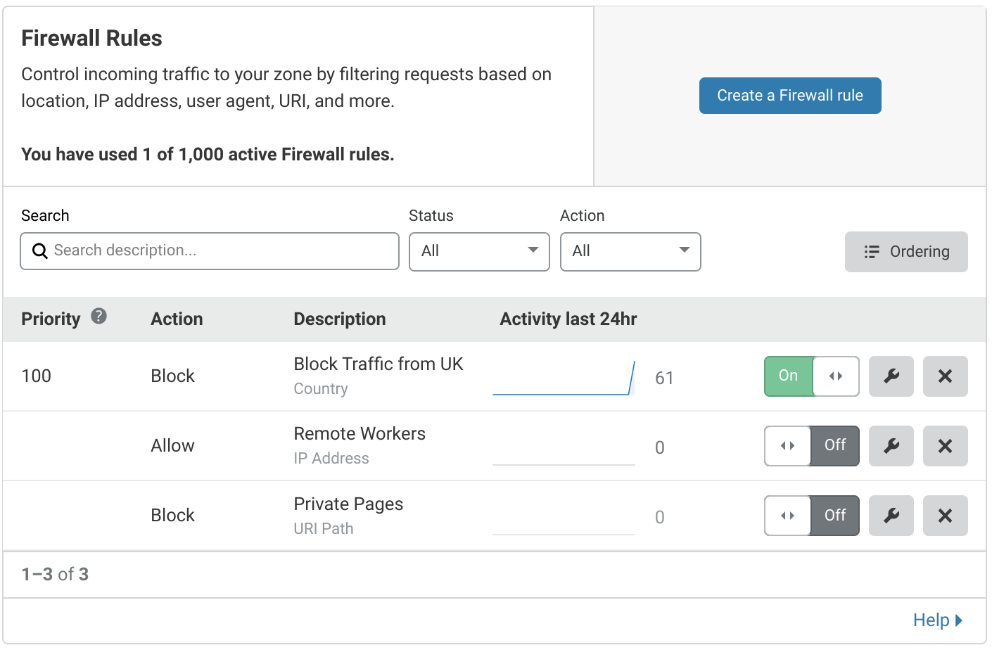 Firewall rules tab