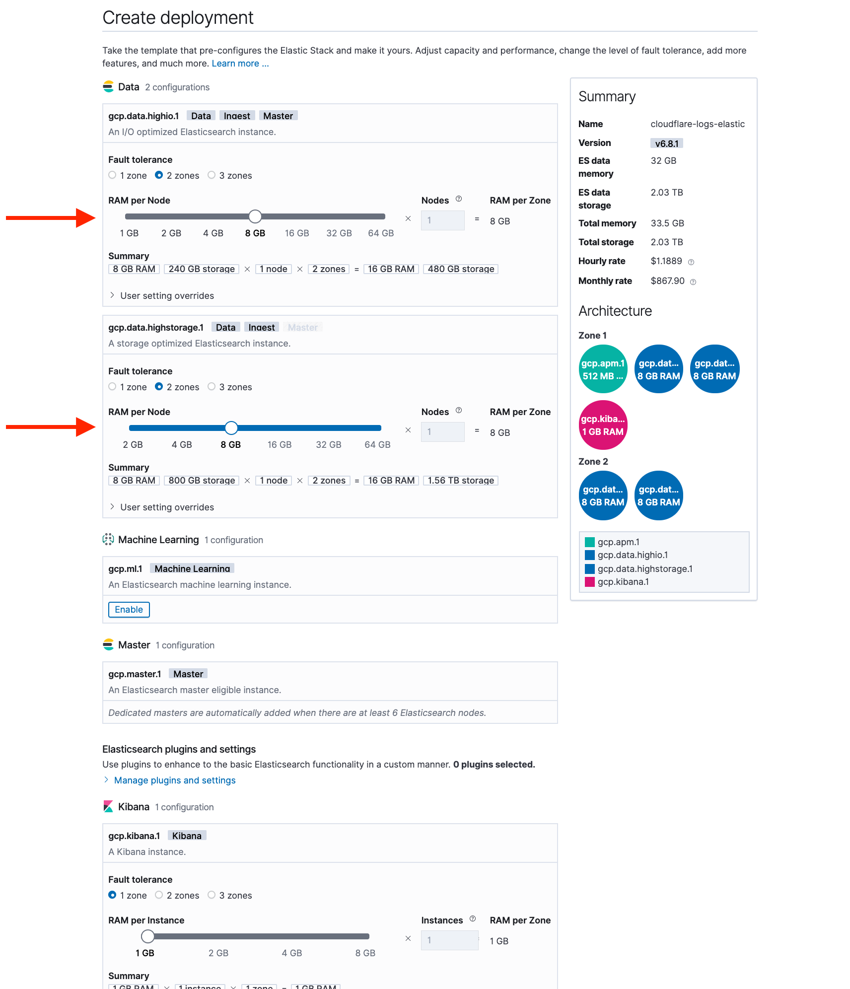 Create Elastic deployment part 2