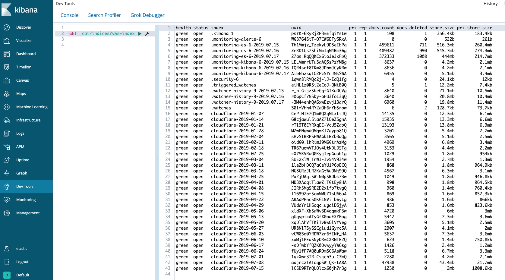 Elastic Kibana Dev Tools console 2