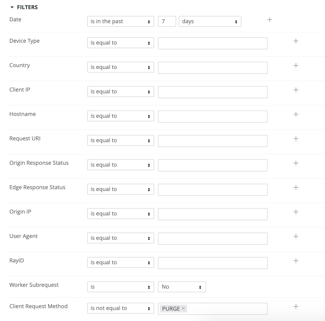 Looker Cloudflare dashboard filters